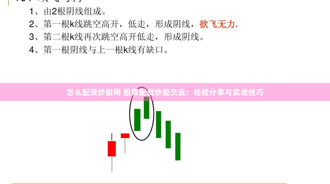 怎么配资炒股网 股票配资炒股交流：经验分享与实战技巧