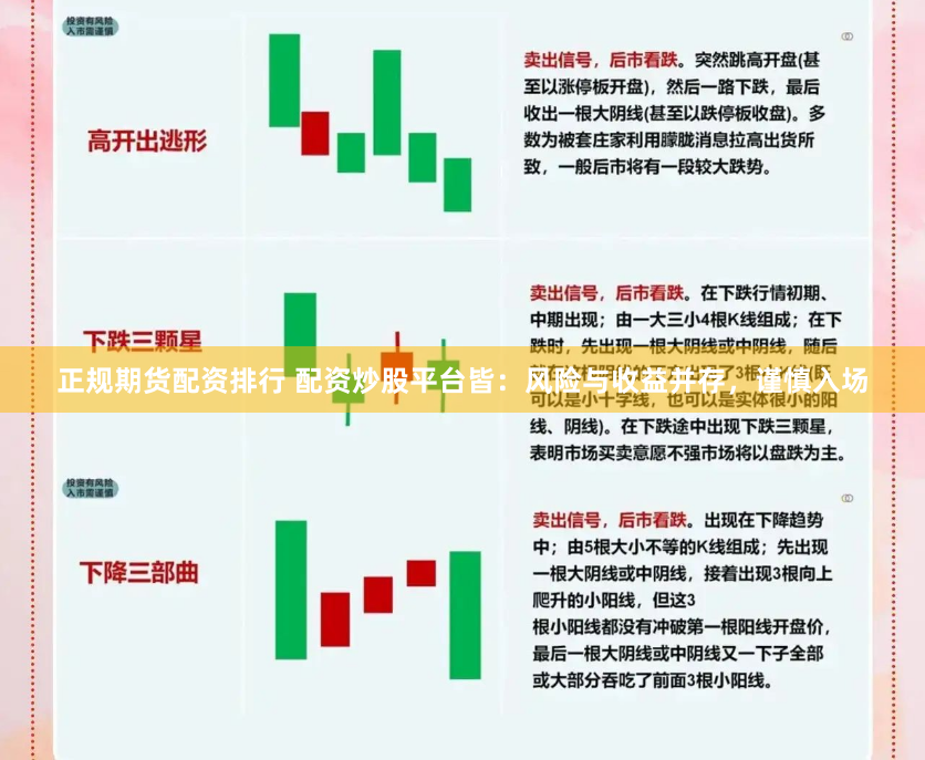 正规期货配资排行 配资炒股平台皆：风险与收益并存，谨慎入场